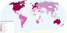 Women's Economic Opportunity Index