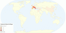 Budowle Wiata Na Blogu