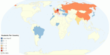 Students Per Country