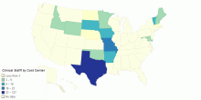 Clinical Stafff by Cost Center
