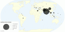 Buffaloes Stock Details by country