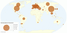 Particle Board Production by Country