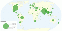 Urea Import (tonnes)