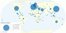 Domestic Liabilities by Country