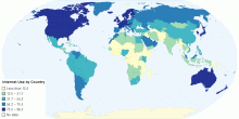 Internet Use by Country