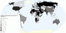 Military Expenditure by Country of GDP 2014