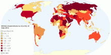 Military Expenditure by Country of Gdp 2014