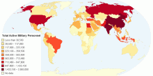 Total Active Military Personnel