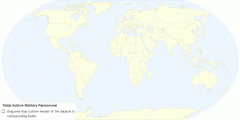Total Active Military Personnel
