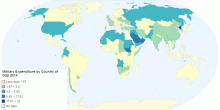 Military Expenditure by Country of Gdp 2014