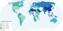 Average Savings Rates