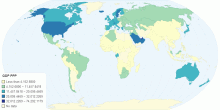 Gdp Ppp