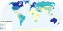 Internet Use by Country