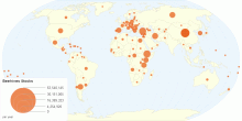 Beehives Stock by Country