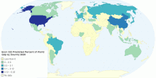 Econ 322 Predicted Percent of World Gdp by Country 2025