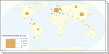 Hardboard Production,Import and Export Quantity by country.