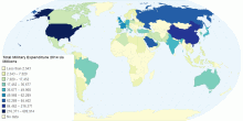 Total Military Expenditure 2014 Us Millions