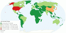 GNI Current Prices by Country