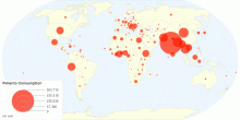 Pimento Consumption by Country