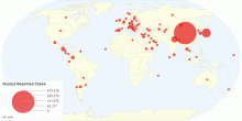 Mumps Reported Cases by Country