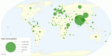 Peas Consumption by Country