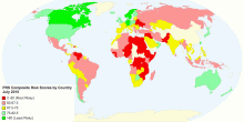 PRS Composite Risk Scores by Country July 2015