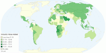 Industry Value Added By Country