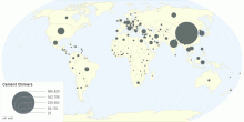 Cement Clinkers by Country