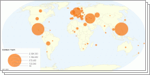 Cotton yarn Import and Export Quantity By Country