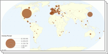 Cocoa Power Import and Export Quantity by country