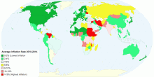 Average Inflation Rate 2010 2014