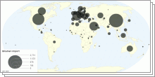 Bitumen Import,Export and Production by country