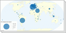 Pk Compounds Fertilizer Import and Export by country