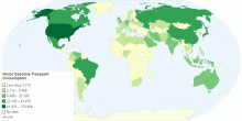 Motor Gasoline Transport Consumption by Country