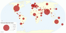 Pertussis Reported Cases by Country