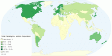 Total Density Per Million Population