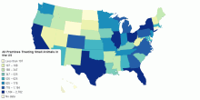 All Practices Treating Small Animals in the Us