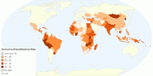 Exclusive Breastfeeding Rate by Country