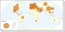 MDF Import & Export By Country