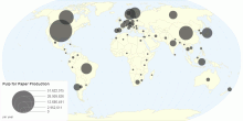 Pulp for Paper Production by Country