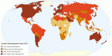 Human Development Index 2013