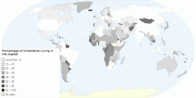 Percentage of Inhabitants Living in the Capital
