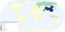 Earthquake Deaths Annual Number