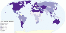 Rural Improved Sanitation Facilities of Population by Country