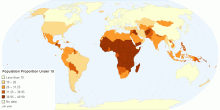 Population Proportion Under 15 by Country