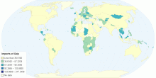 Imports (% of GDP)