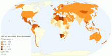 Gender Parity Index for Secondary Gross Enrolment