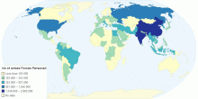 No of Armed Forces Personell