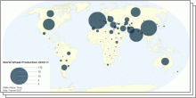 World Grain and Oilseed Production 2010/11