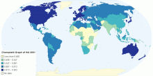 Choropleth Graph of HDI 2001